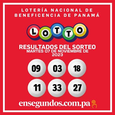 japan loto 7 results|resultado loto 7.